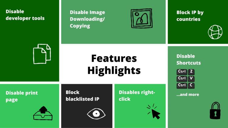 reasons-to-have-content-protection-for-online-businesses