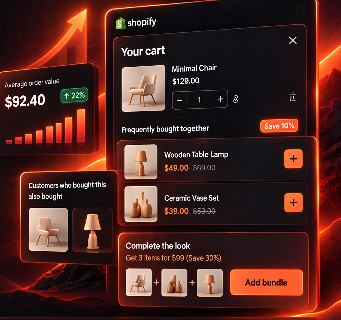 Cart upsell mockup with average order value and frequently bought together offers
